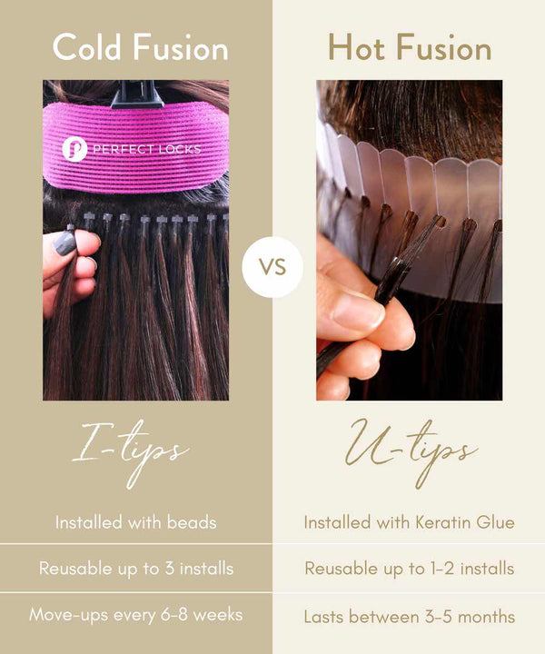 Straight U tip Fusion Hair Extensions Perfect Locks